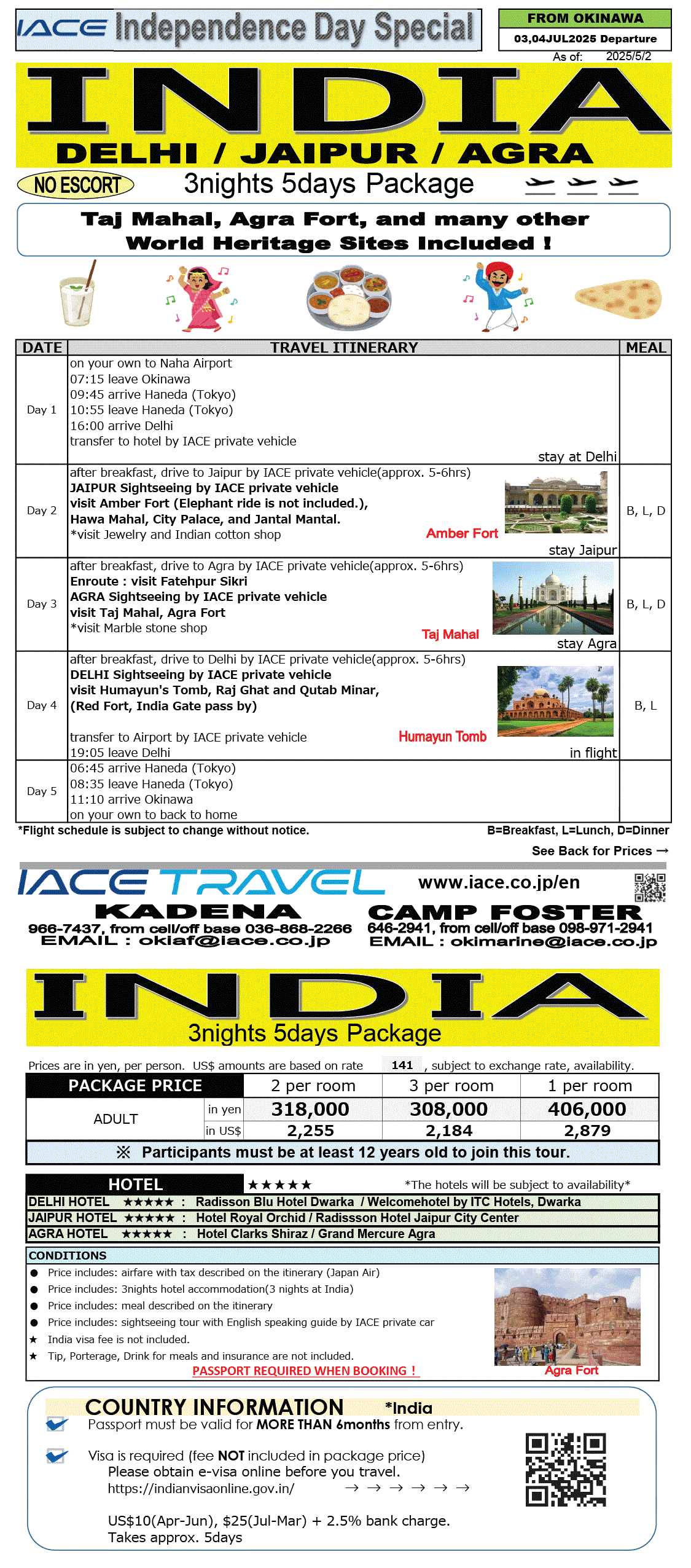 India 5days