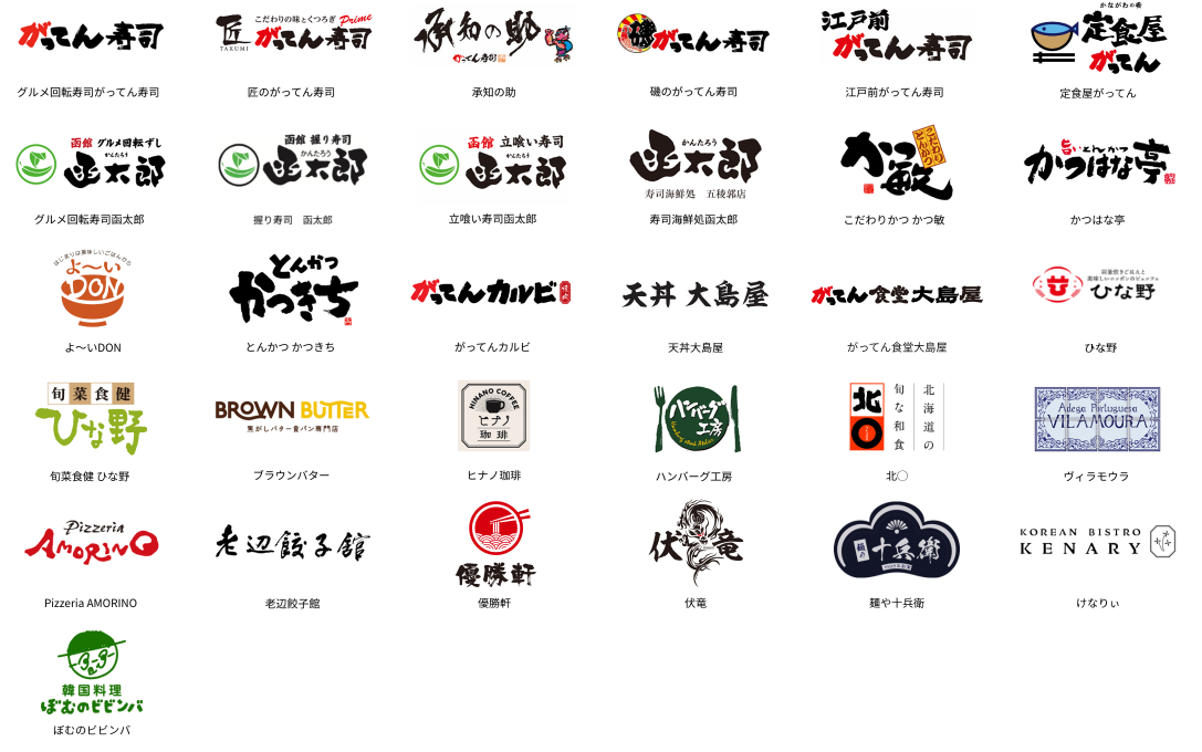株式会社アールディーシー様